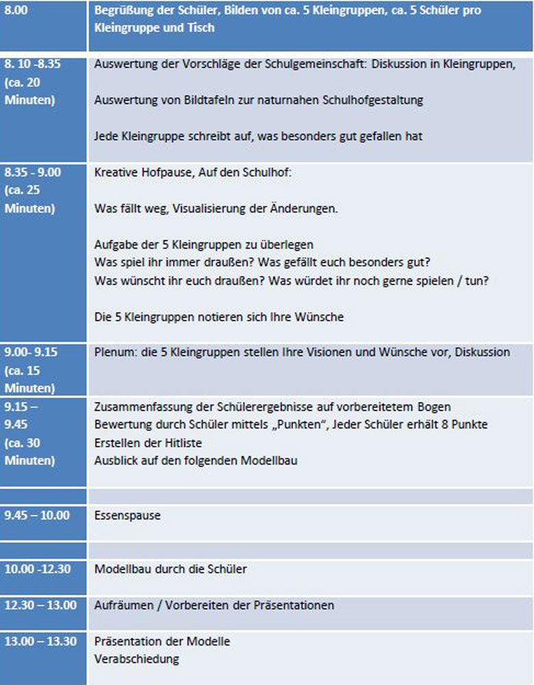 Workshop-Programm Workshop-Programm