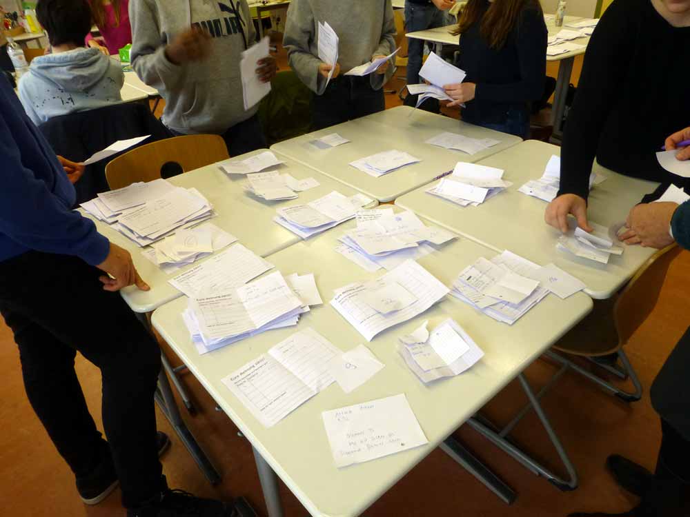 Bewertungen zur bestehenden Situation Bewertungen zur bestehenden Situation