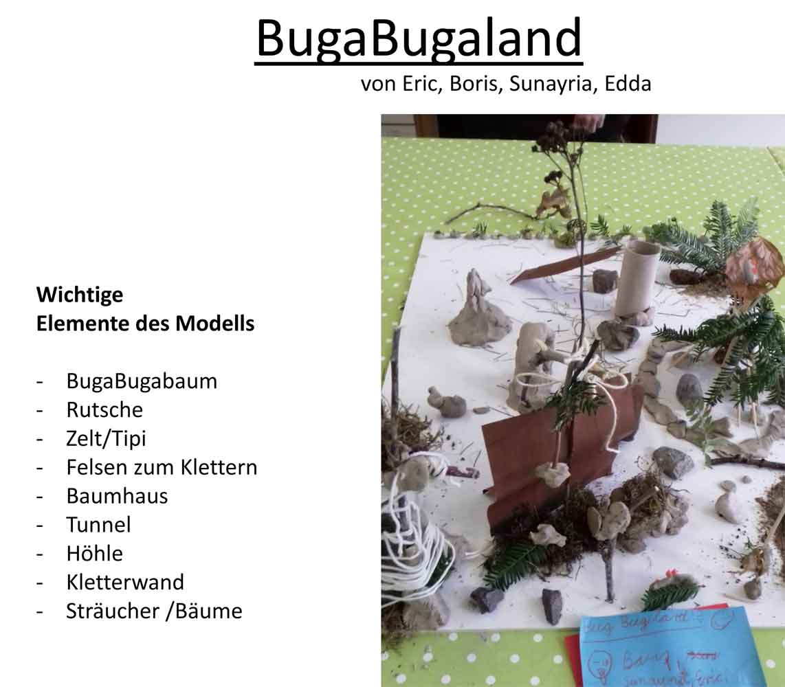 Präsentation des Modells „BugaBugaland
